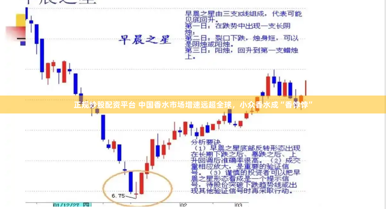 正规炒股配资平台 中国香水市场增速远超全球，小众香水成“香饽饽”