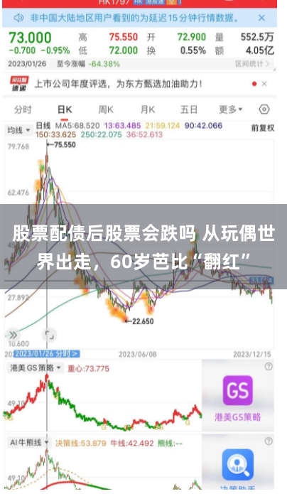 股票配债后股票会跌吗 从玩偶世界出走，60岁芭比“翻红”