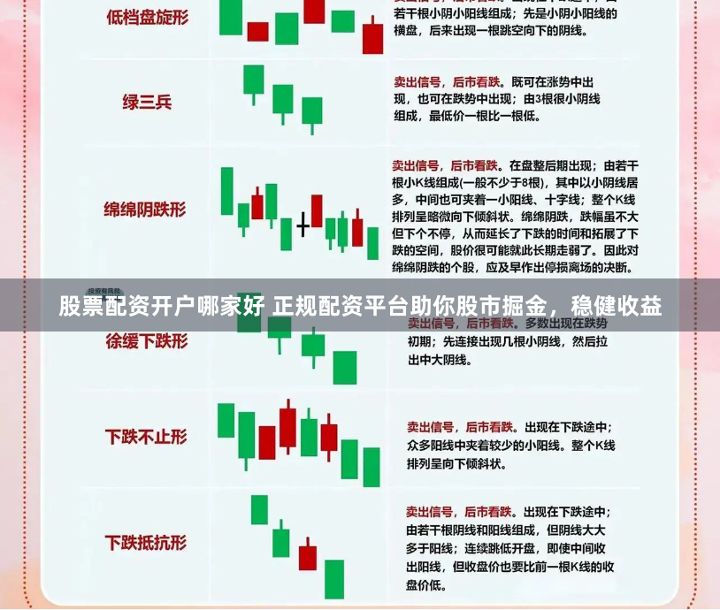 股票配资开户哪家好 正规配资平台助你股市掘金，稳健收益