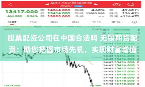 股票配资公司在中国合法吗 无锡期货配资：助您把握市场先机，实现财富增值