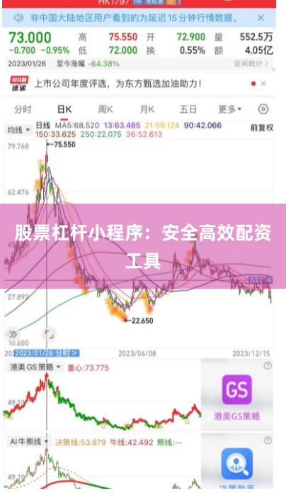股票杠杆小程序：安全高效配资工具